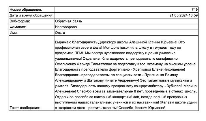 Благодарность от родителей